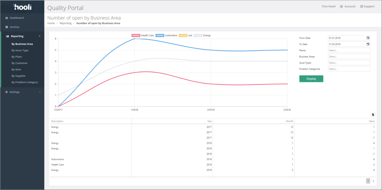 8DReport.com Reporting — analytics and exportable reports